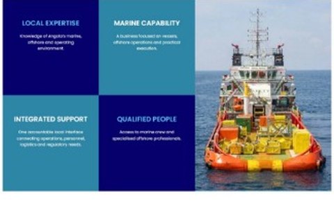 Secção de apoio local e capacidade marítima da OceanSeed